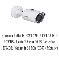 CAM710